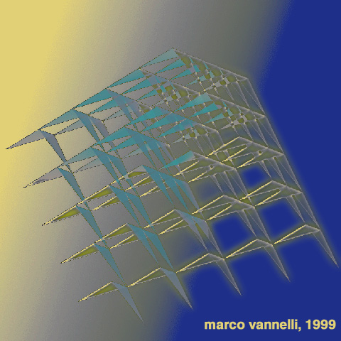 grafico: in orbita intorno al sole, mv-1999